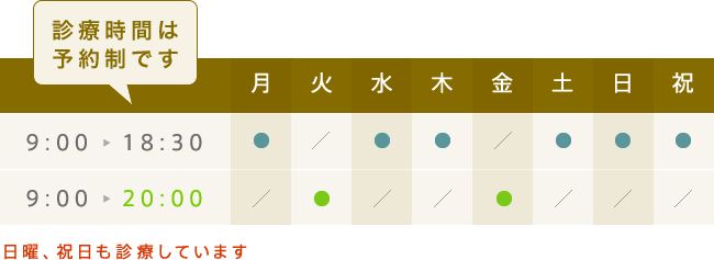 診療時間は月・水・木・土・日・祝：9時から18時半、火・金：9時から20時。日曜、祝日も診療しています