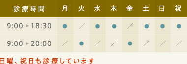 診療時間は月・水・木・土・日・祝：9時から18時半、火・金：9時から20時