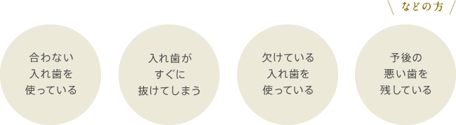 「合わない入れ歯を使っている」「入れ歯がすぐに抜けてしまう」「欠けている入れ歯を使っている」「予後の悪い歯を残している」などの方